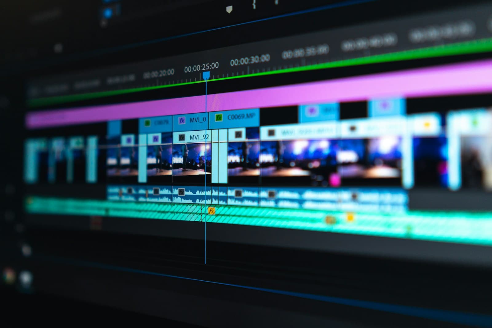 Content Production.