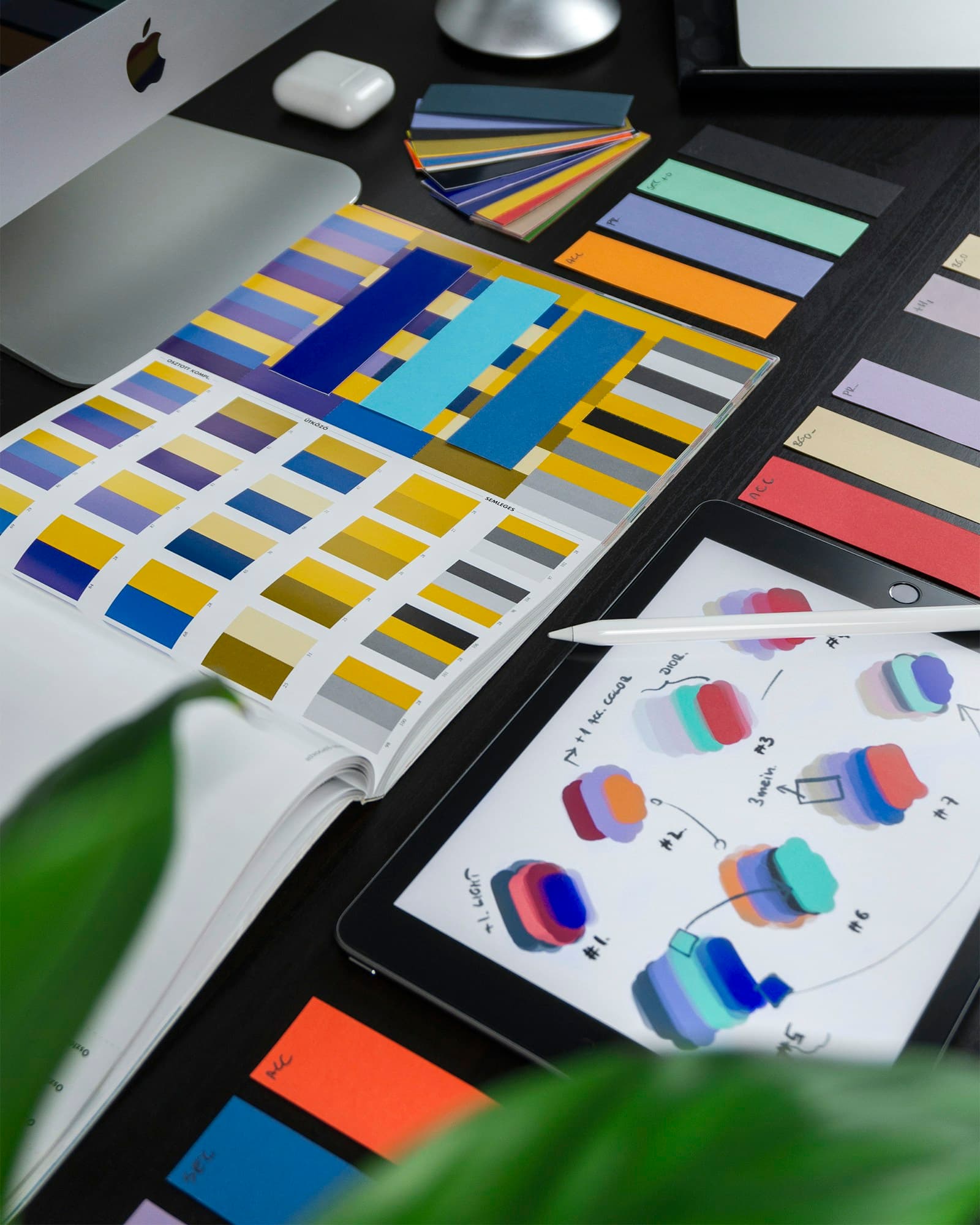 Visual Identity.
